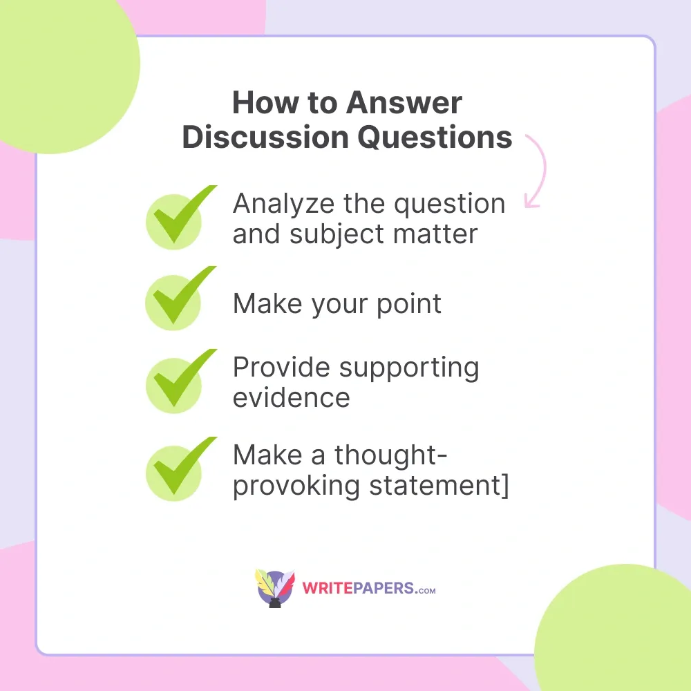 How to Answer Discussion Questions.webp