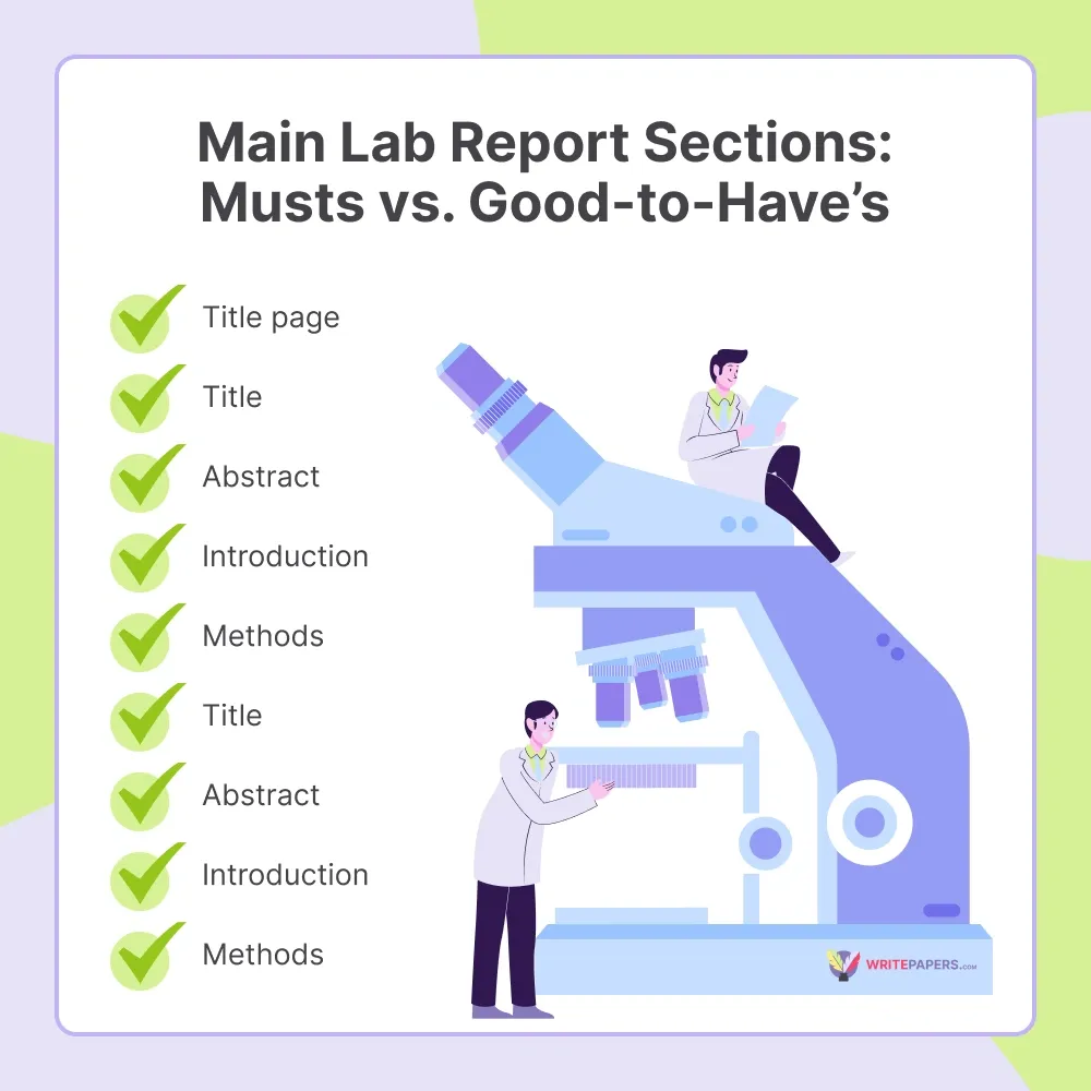 Main Lab Report Sections_ Musts vs. Good-to-Have’s.webp