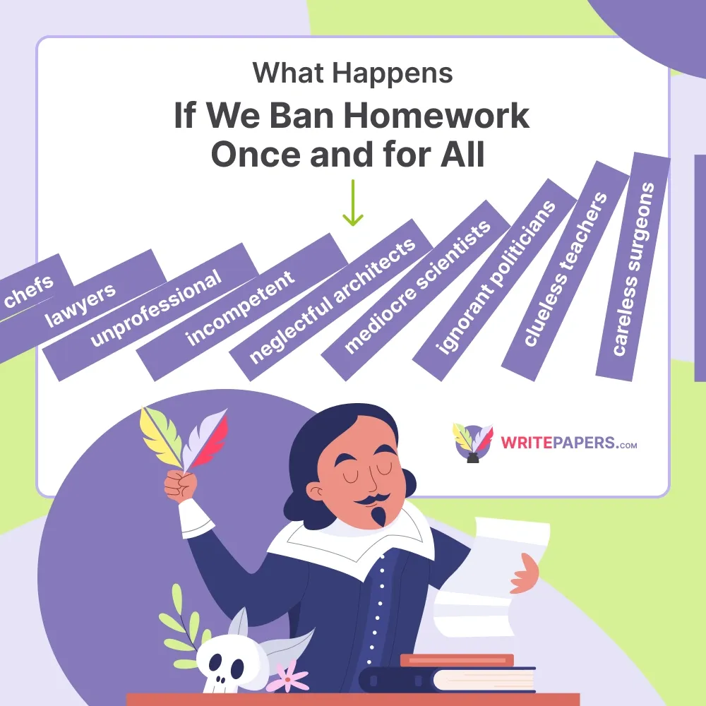 What Happens If We Ban Homework Once and for All.webp