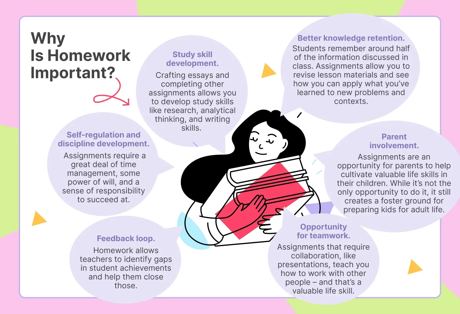 What's students' opinions on discussion posts(1).webp