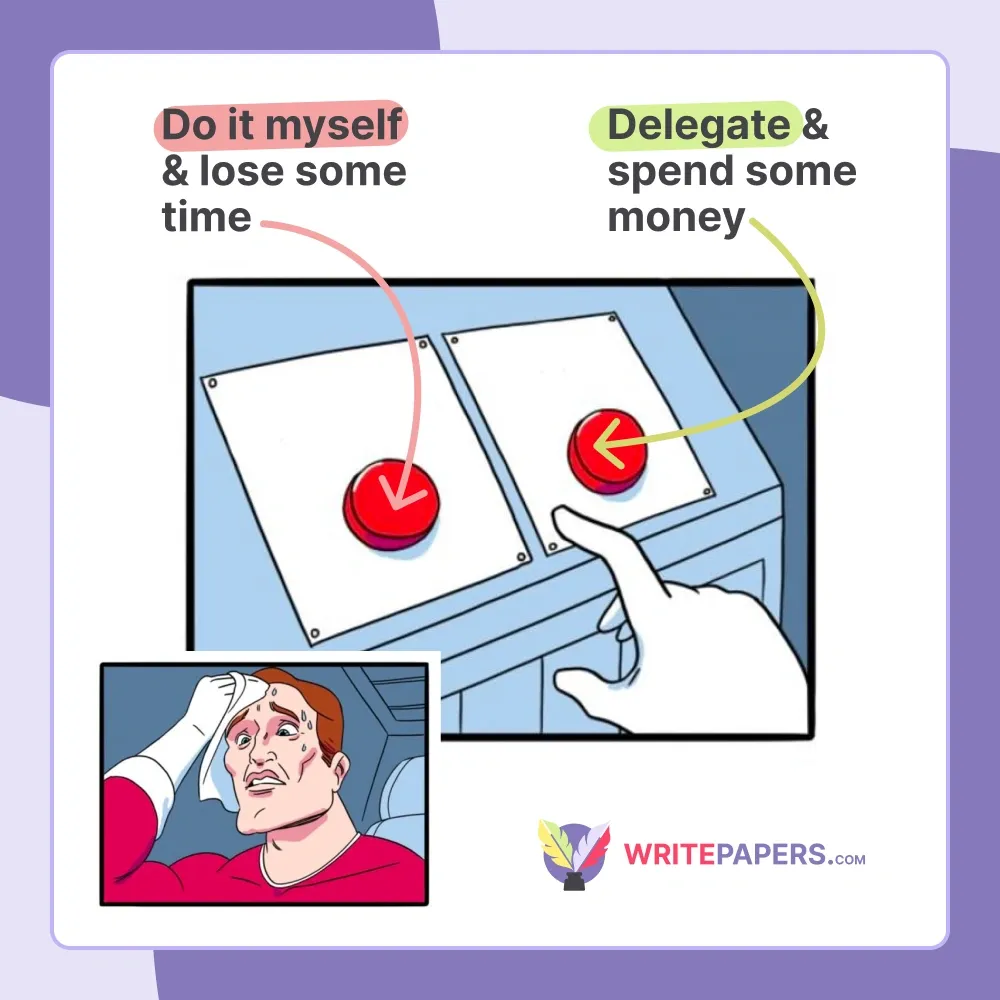 The Two Buttons meme illustrates a student's choice between two options: Do it yourself and lose time or delegate and spend money
